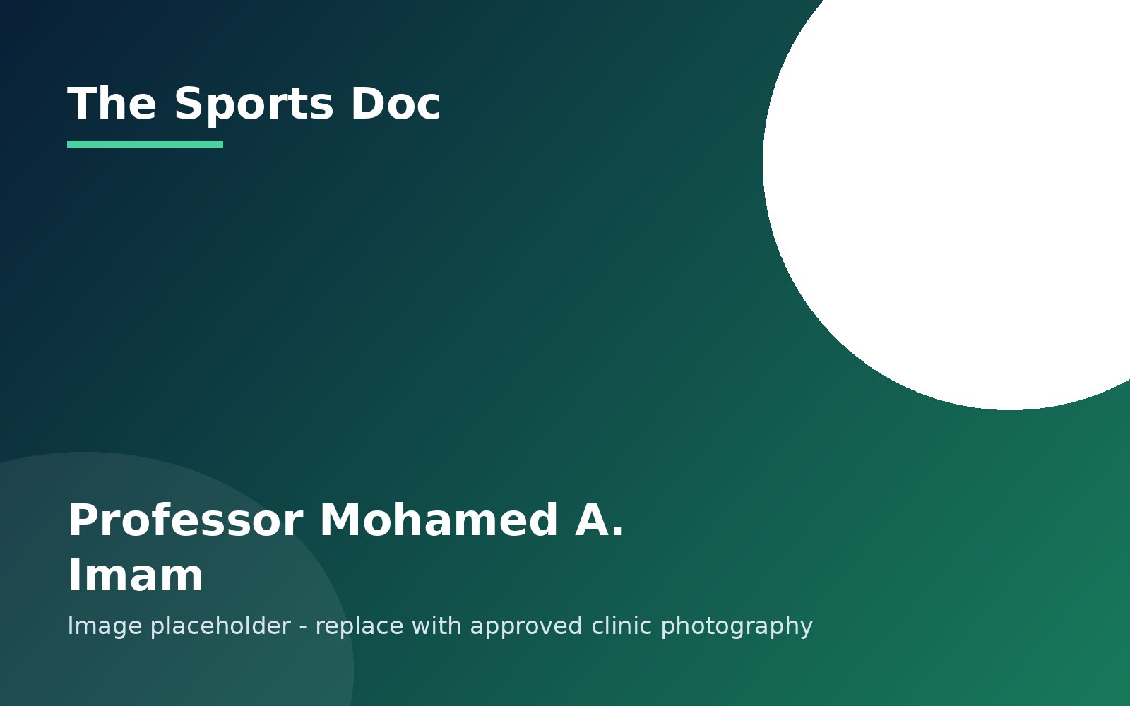 Professor Mohamed A. Imam, Consultant Trauma, Sports and Orthopaedic Surgeon